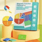 🎯 Magnetic Fraction Book – Hands‑on, visual & reusable math tool ✨