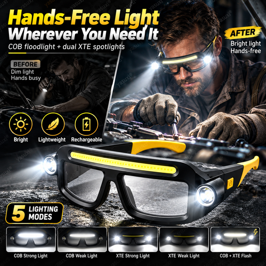 ✨Rechargeable LED head torch in glasses style