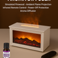 🔥🎁Fireplace Flame Diffuser Humidifier with Remote🔥