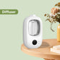Automatic Aromatherapy Diffuser