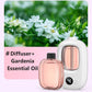Automatic Aromatherapy Diffuser