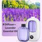 Automatic Aromatherapy Diffuser