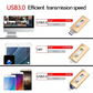 USB 3.2 Flash Drive 256GB - High Speed Data Transfer for 4K Video, Photos, Games
