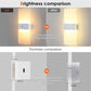 Rechargeable Motion Sensor Wall Sconce