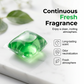 🥳💞78K+ SOLD!🏠💧Drain Deodorizer Pods – Bio‑enzyme formula neutralizes smells at the source. Instant fresh scent, no harsh chemicals. Say goodbye to embarrassing odours. 🚰✅