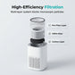Compact Desktop Air Purifier with Aromatherapy Diffuser