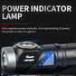 90° Rotating LED Headlamp & Flashlight