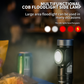90° Rotating LED Headlamp & Flashlight