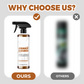 Powerful Wheel and Tire Cleaner Spray