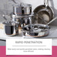 Stainless Steel Kitchenware Cleaning Paste