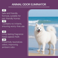 Effective Pets Odor Eliminator Spray