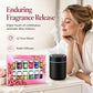 🌺The fresh scent lifts your mood！🌷12-Pack Water Soluble Essential Oils Set